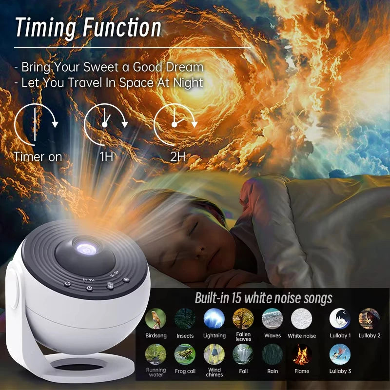 Lunano Nova — Proyector de Galaxia con Mando a Distancia