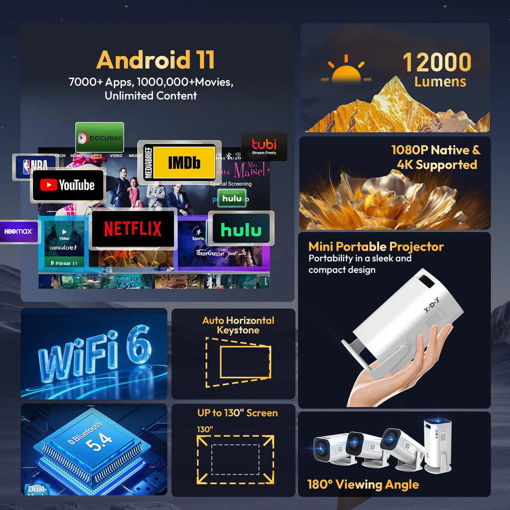 Lunano Proyector — Proyector 4K Android WiFi6 Portátil