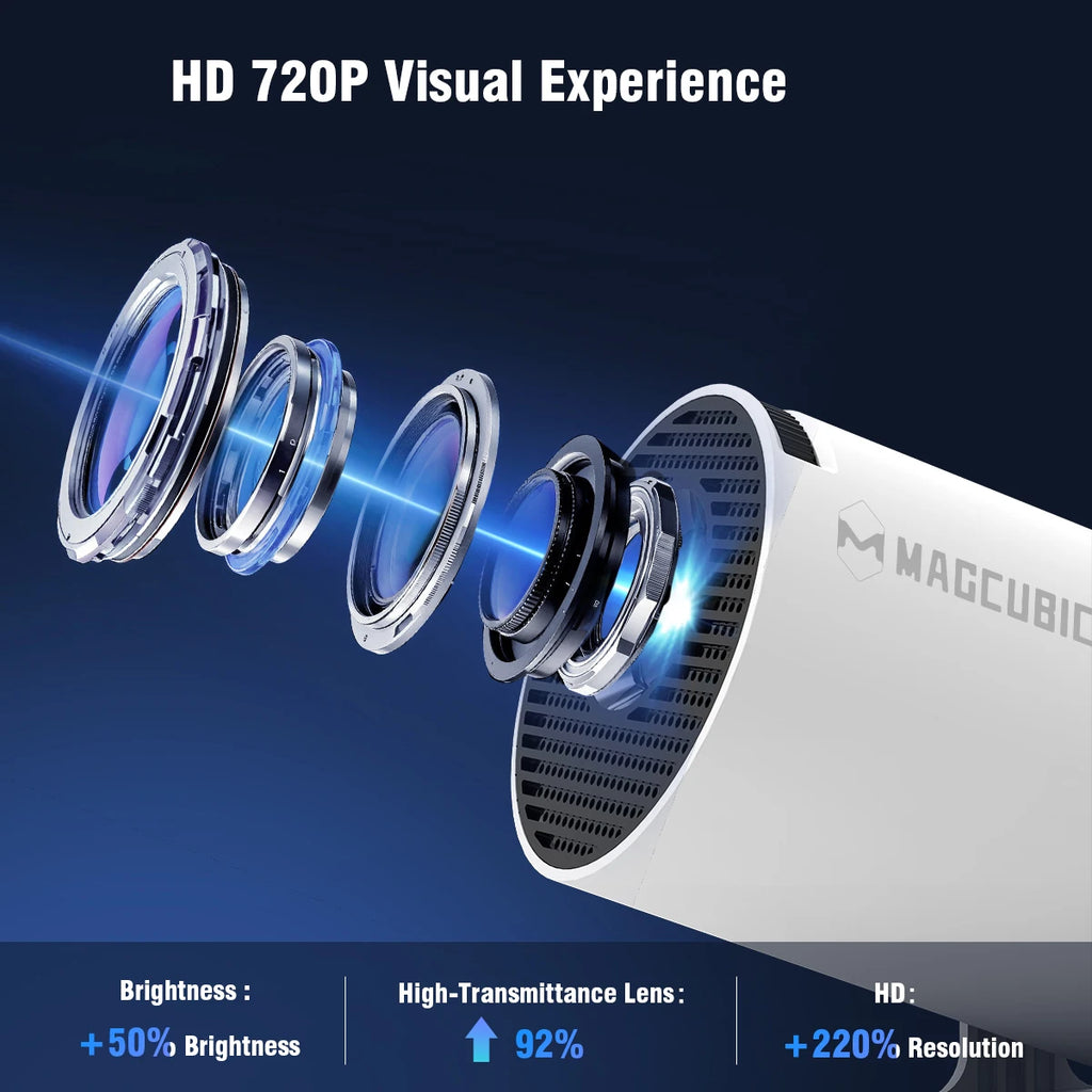 Lunano Proyector Pro — Magcubic HY300 Pro Android 14 WiFi6
