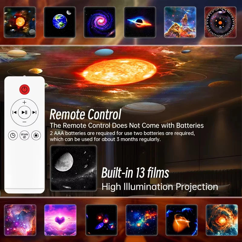 Lunano Nova — Proyector de Galaxia con Mando a Distancia