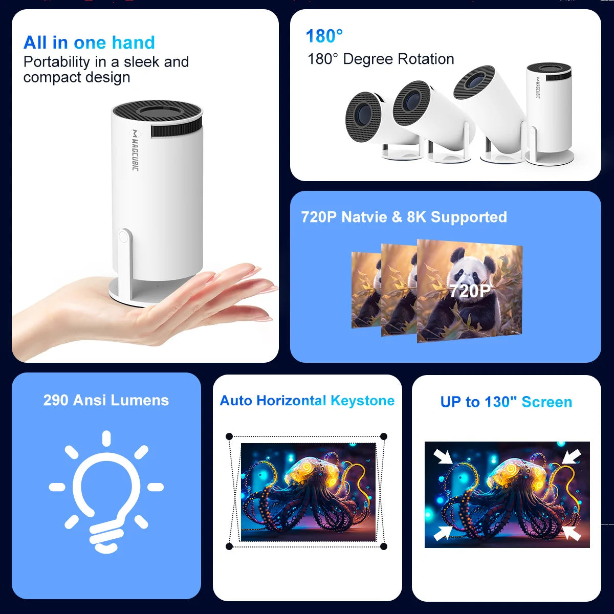 Lunano Proyector Pro — Magcubic HY300 Pro Android 14 WiFi6