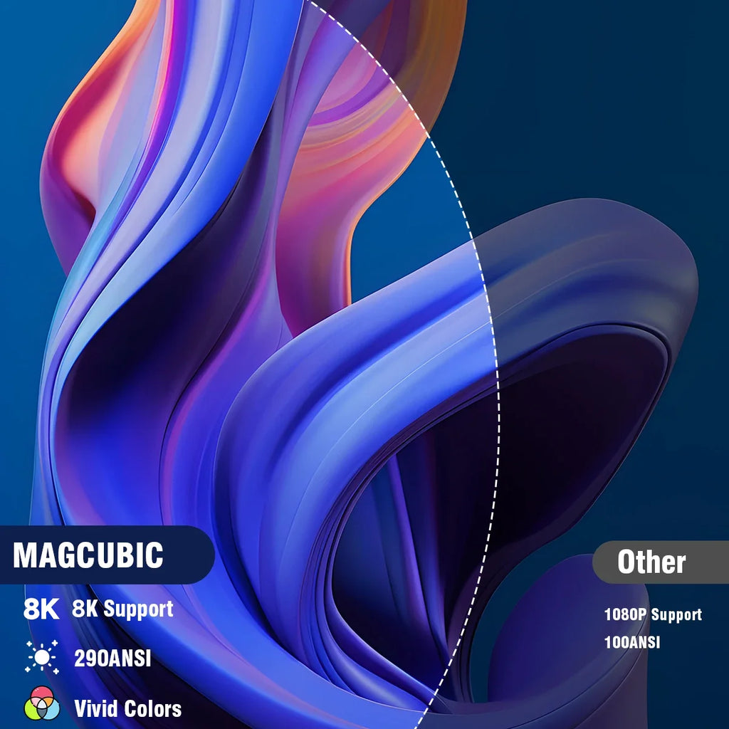Lunano Proyector Pro — Magcubic HY300 Pro Android 14 WiFi6